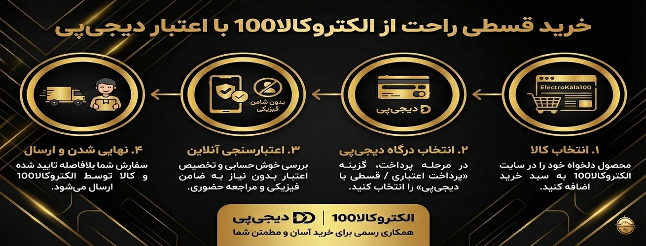 خرید اقساطی با درگاه اعتبار دیجی پی