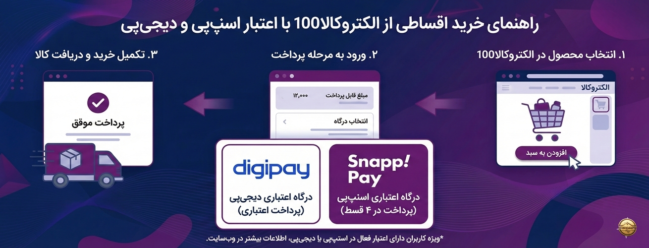 خرید اقساطی با اسنپ پی و دیجی پی